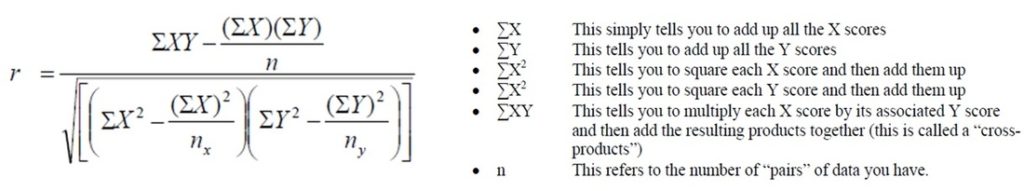 Karl pearson's formula for correlation